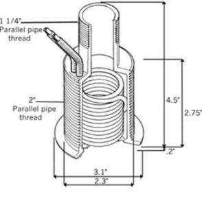 SP condenser