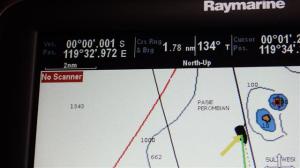 Crossing the equator